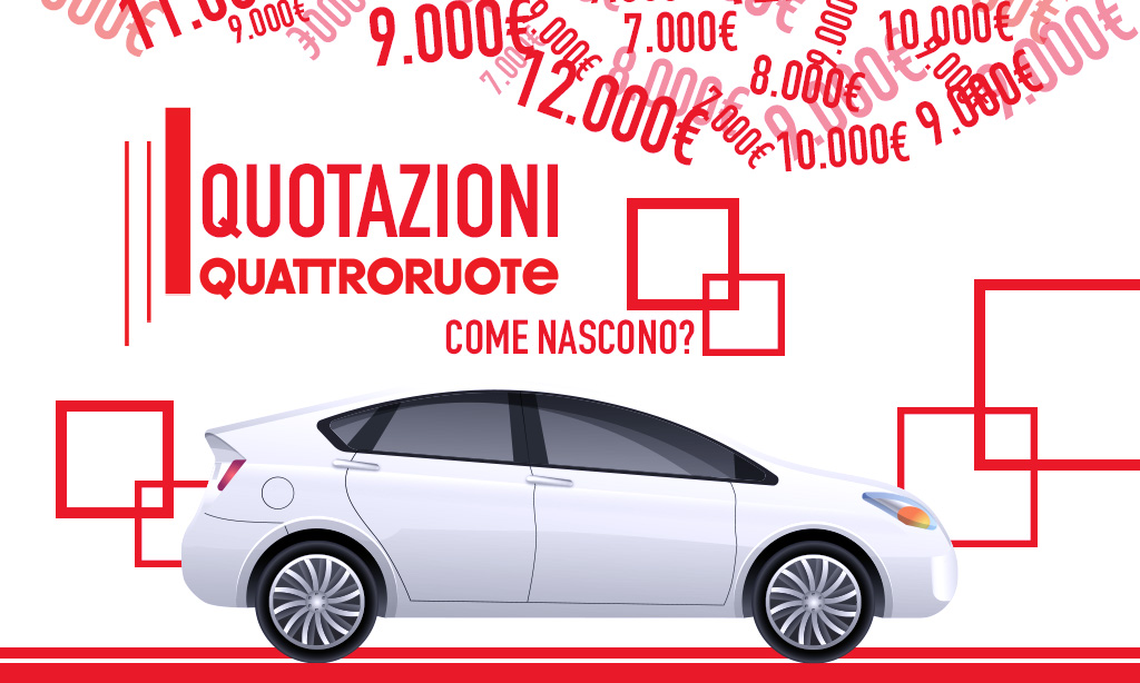 Quotazioni Quattroruote – come nascono?