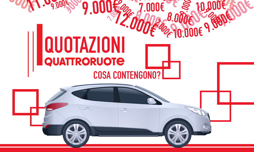 Quotazioni Quattroruote – cosa contengono?