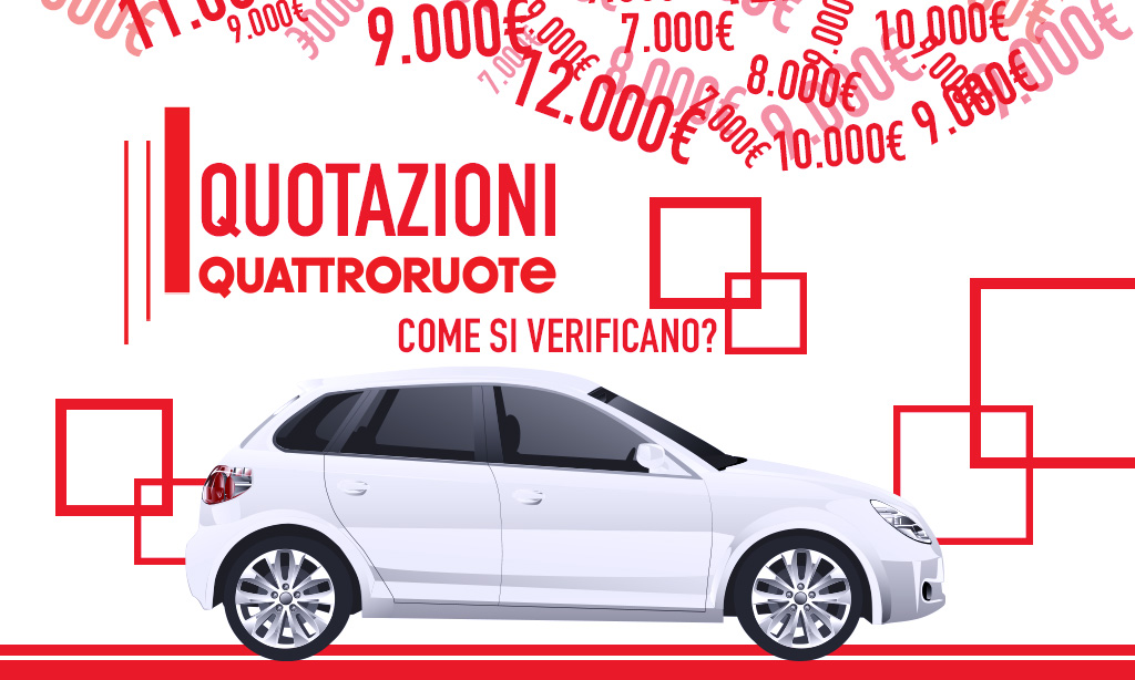 Quotazioni Quattroruote – come si verificano?