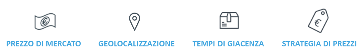 Quotazioni quattroruote professional web 