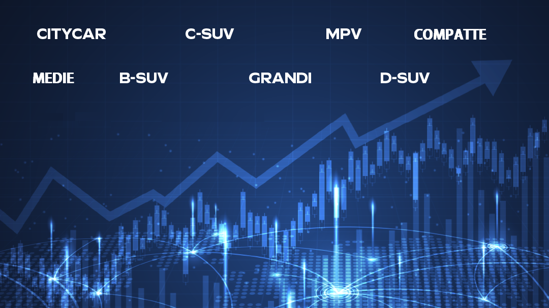 Come resistono le quotazioni a 36 mesi dei modelli più venduti del 2023?