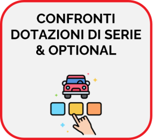 Quotazioni Online _Dotazioni